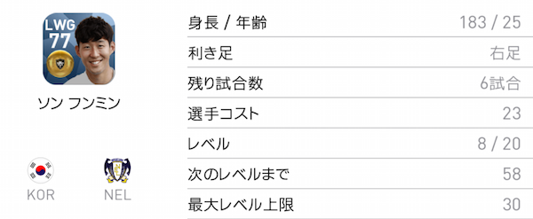 ウイイレアプリ ソンフンミンのスカウト アジア最高選手