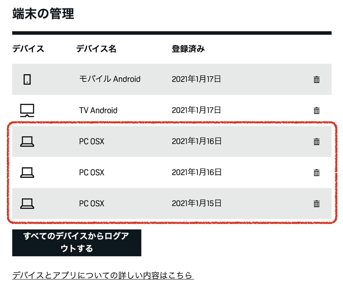 解説 Daznは同時視聴できる どこまでok 使い方まとめ